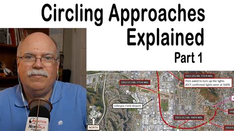 the circling|circling approaches explained.